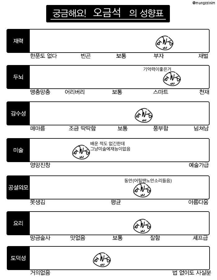 aniyo3838's tweet photo. 음... https://t.co/3bX53m494G