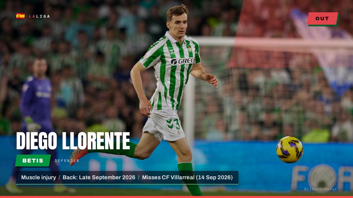 LineupsRadar's tweet photo. Diego Llorente is out with a muscle injury, expected back in late September 2026. This absence hits Betis hard as they face CF Villarreal in their next LaLiga clash, adding to their defensive worries with four other active injuries in the squad. 🩹 https://t.co/PLIdcyxvP9