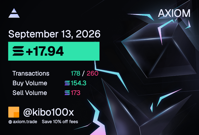 Kibo100x's tweet photo. Warming up after a break
Time to grind 💰 https://t.co/54lhM83ts4