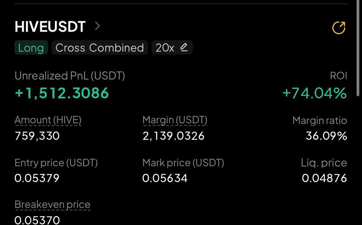 Robertdlan's tweet photo. $HIVE ENJOY!

$STBL NEXT!

#crypto  #trading  #altcoins  #fakeout  #priceaction

https://t.co/3SSzj3PPLO https://t.co/1gDNAPeFNb