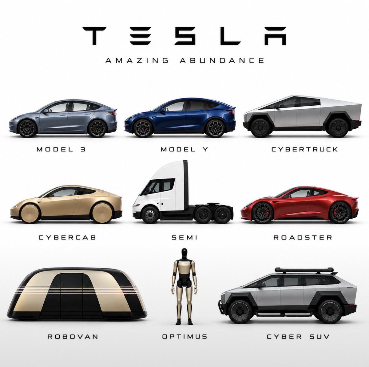 Muskstaycalm's tweet photo. Tesla’s 2027 lineup is shaping up to be incredible. Which product do you think will be the biggest success? https://t.co/yVzKB97zq7