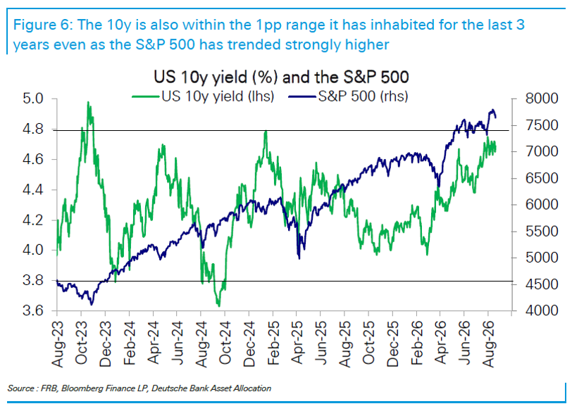 ChartandStocks tweet picture