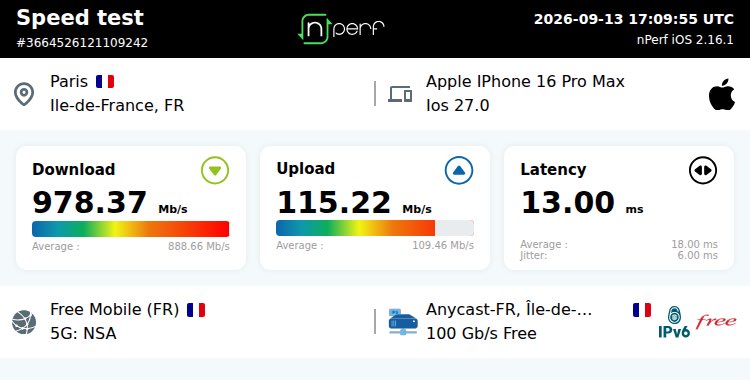 Ladhuieb29's tweet photo. ↓978365 kb/s ↑115215 kb/s, ⇄ 14 ms / Mobile:Free Mobile / #appleiphone16promax / #nPerf v2.16.1 / https://t.co/qOsyKT4rFw