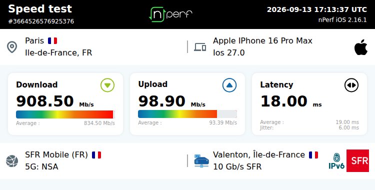 Ladhuieb29's tweet photo. ↓908504 kb/s ↑98896 kb/s, ⇄ 18 ms / Mobile:SFR Mobile / #appleiphone16promax / #nPerf v2.16.1 / https://t.co/PNrXk22h4s