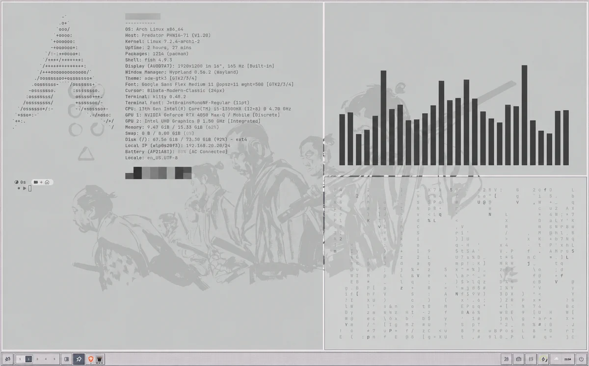 unixporn on X: 