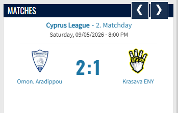 Romanov__David's tweet photo. Before tomorrow's game — a look back at the 1-2 loss to Omonia Aradippou. Three matches in now, and the same patterns keep repeating. Breaking it down 🧵⬇️ https://t.co/2OlKwhwwHY