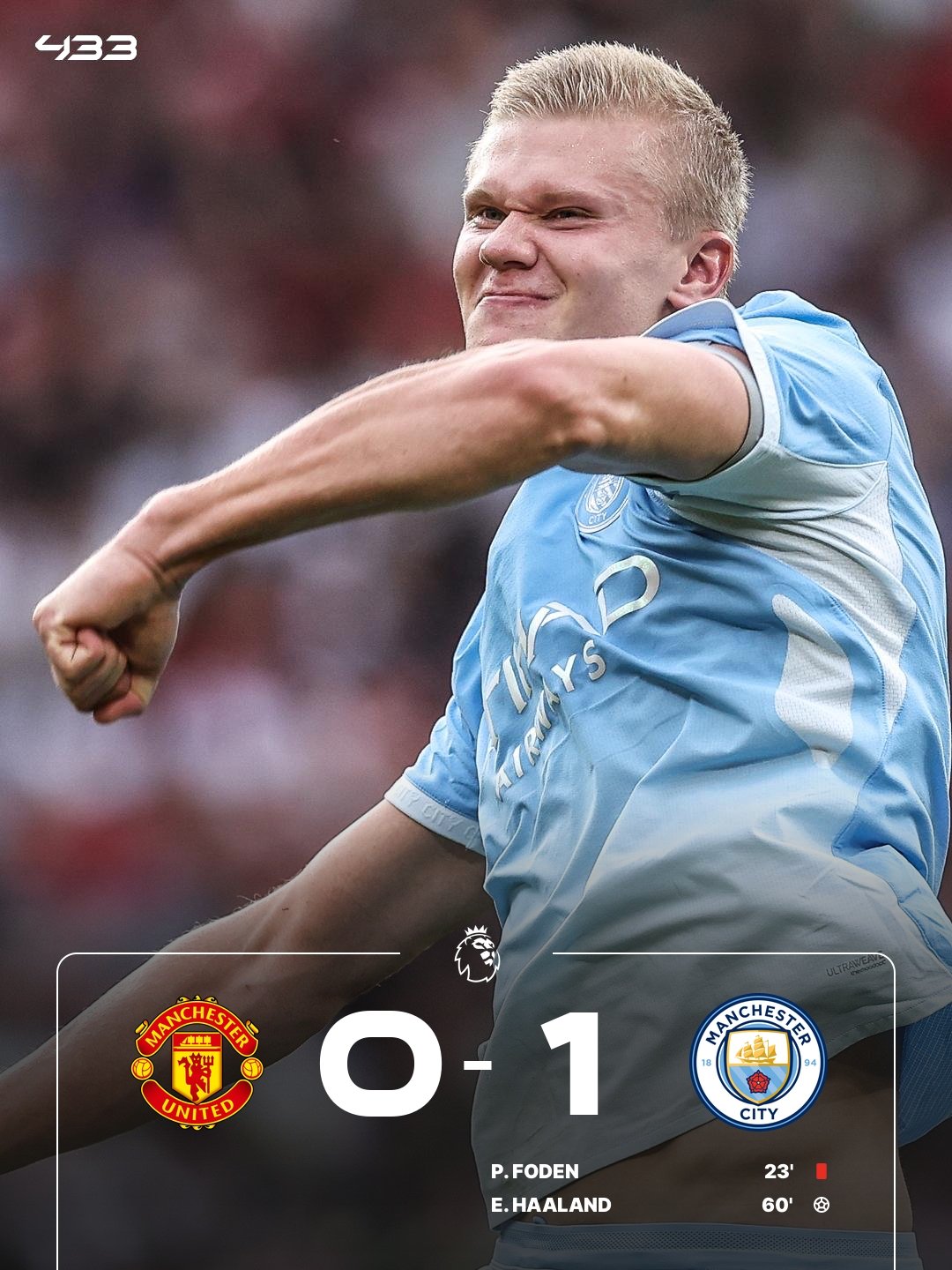 Manchester United 0-1 Manchester City | Premier League