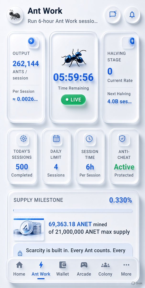 Ravendra_750's tweet photo. 🔥Ant Network Mining Update! 🔥

✅My  Ant Work Mining session Almost  50%  completed ! 💪🐜

✅ OUTPUT: 262,144 ANTS / session

✅ LIVE session running

✅ Scarcity is built in – Every Ant counts! 

✅So Far 69,363+ ANET mined.
🚀
#AntWork #ANET #AntNetwork #CryptoMining #Web3 https://t.co/CzbGTAw7u8