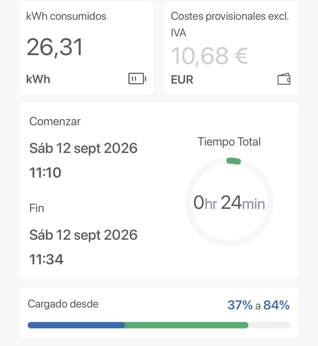 nemoreporter's tweet photo. También debo reconocer que cargar los coches eléctricos me sale tirado de precio gracias a @AsociacionAUVE y al cargador de Atlante de confianza.

Esta carga me salió gratis por las gemas que he acumulado durante el verano 😎 https://t.co/Fd88TUS0Iu