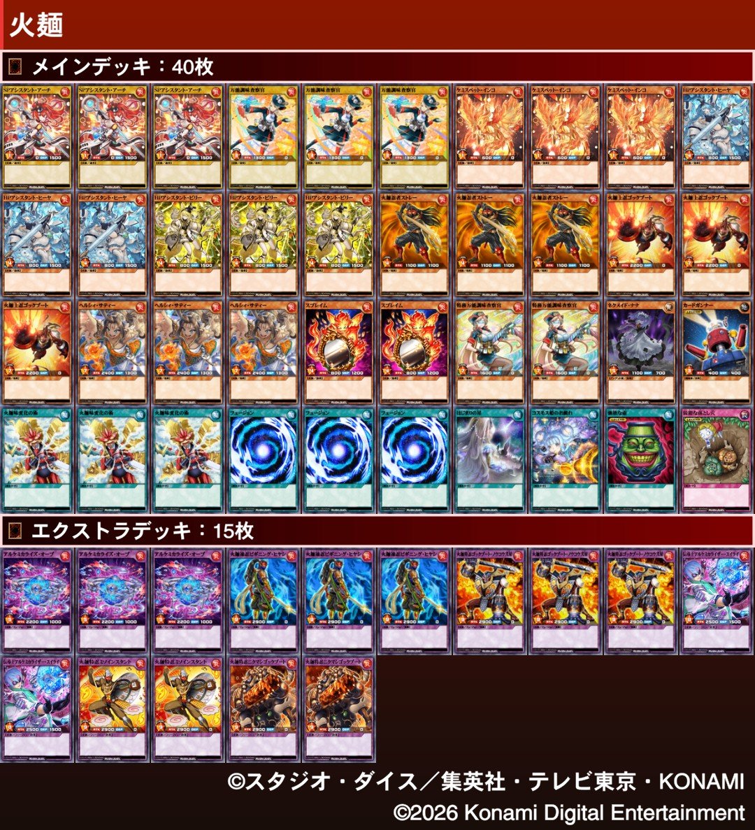 Whandless's tweet photo. 火麺バージョン4(一瞬の改築)

ネクメイドナナ悪くなさそう
ゴックブート捻出できなさすぎ問題
↓
スプレイムの採用

罠の枠ない、というより伏せてる暇ない、もう狡猾しかない？ https://t.co/lVntGwTGYy