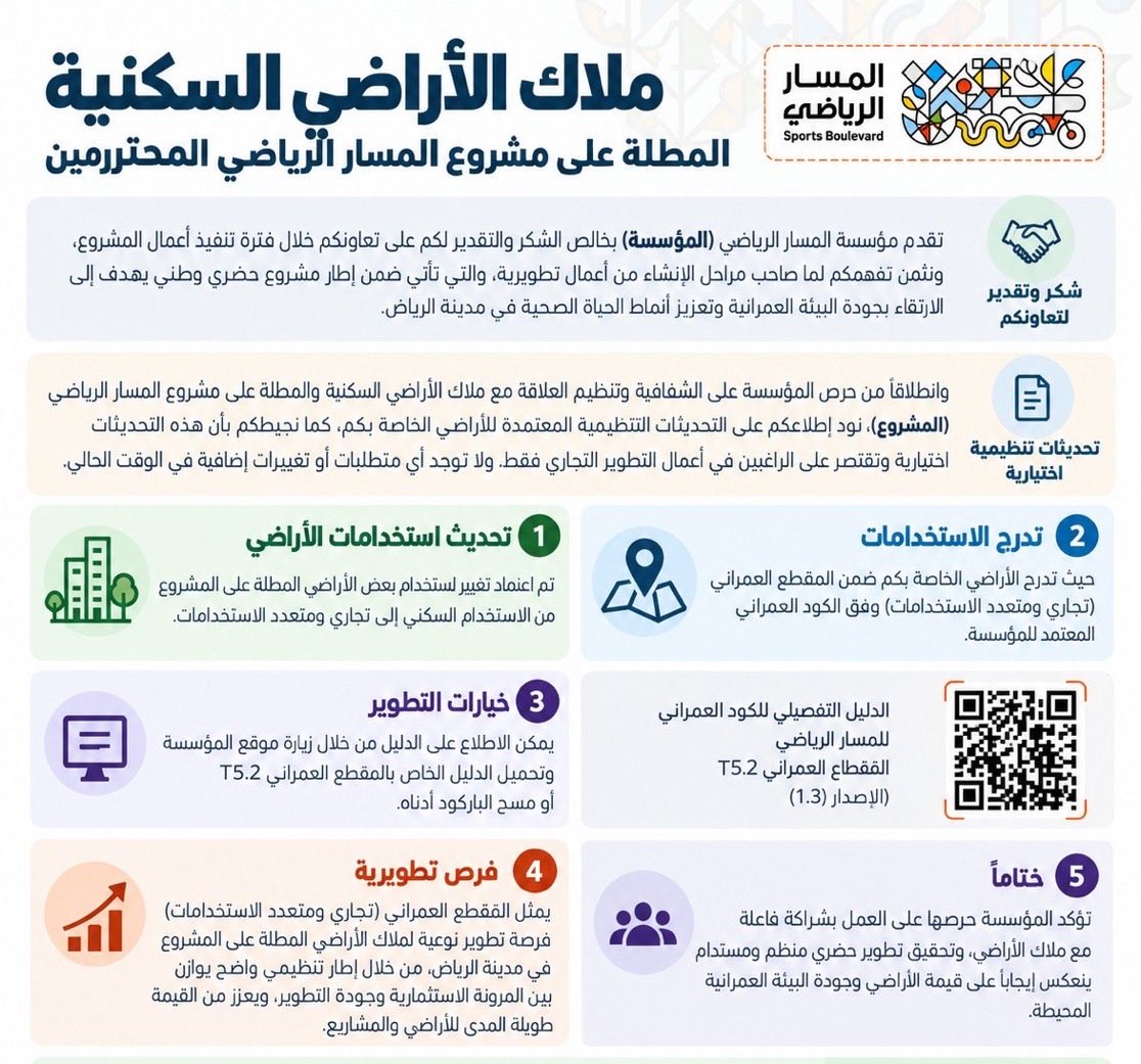 alanazioffice's tweet photo. ماشاءالله تبارك الله
بشرى لملاك الأراضي المطلة على المسار الرياضي https://t.co/OqFVoXAQWo