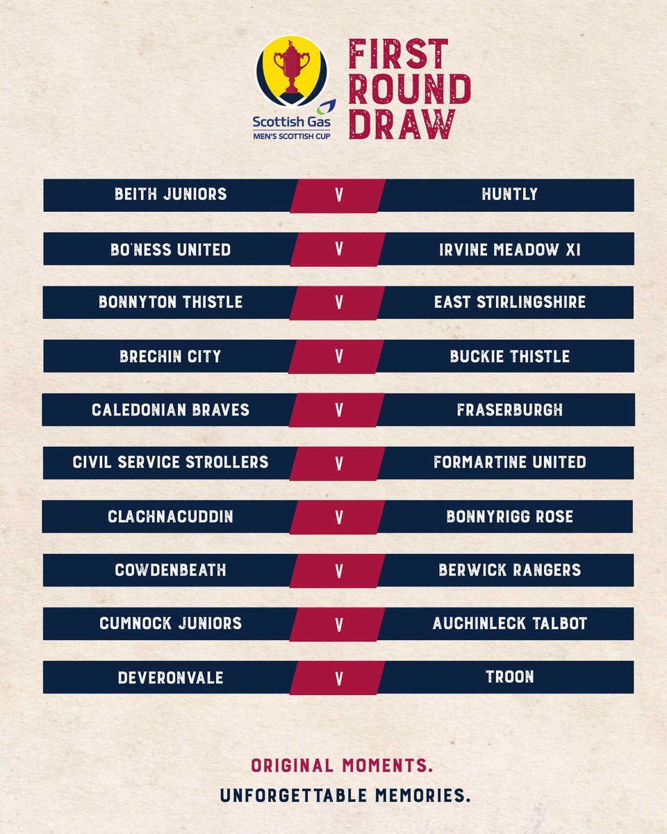 ScottishCup's tweet photo. Your full draw for this season’s @scottishgas Men’s Scottish Cup First Round 🏆

#ScottishCup https://t.co/YuGtDb4ttx