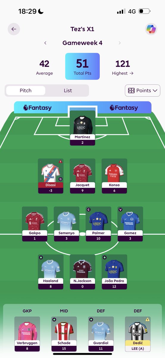 FPLTEZ's tweet photo. The bench https://t.co/xzWi5yJbeZ