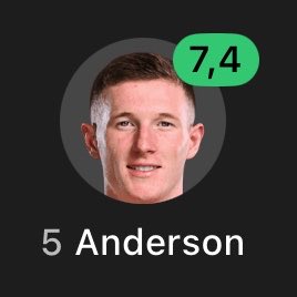 RisingStarXI's tweet photo. 🏴󠁧󠁢󠁥󠁮󠁧󠁿💥 𝗘𝗟𝗟𝗜𝗢𝗧 𝗔𝗡𝗗𝗘𝗥𝗦𝗢𝗡 (𝟮𝟯) vs Man United:

• COVERED THE MOST DISTANCE (11.9KM)
• MOST DEF. CONTRIBUTIONS (13)
• 7/9 Ground Duels Won
• 6 Ball Recoveries 
• 3 Tackles
• 3 Clearances
• 7 Line-Breaking Passes
• 2/3 Long Balls
• 87% Pass Accuracy 

TOP CLASS 👏