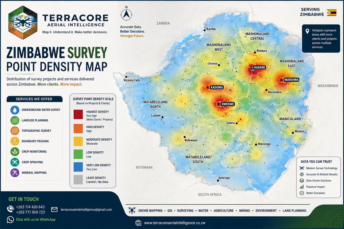 TerracoreAeriel's tweet photo. 💧 WHERE TERRACORE HAS BEEN AND WHERE WE’RE GOING NEXT.

Every point on this map represents more than just a location.

It represents a property assessed, data collected, ground investigated, decisions made, and clients who trusted TerraCore Aerial Intelligence with one of their most important investments  water.

From Harare to Murehwa, Macheke, Kwekwe, Kadoma, Gweru, Chiredzi, Bulawayo, Beatrice, Mvuma, Mutoko, Karoi, Magunje, Mutoko, Odzi, Chegutu and beyond, our survey coverage continues to grow.

But this map is not just about how many places we've visited.

It represents our approach:

Survey before you drill.✅
Understand the ground before you invest. ✅
Use data before making the decision.✅

Our underground water surveys combine GIS, remote sensing, ground profiling and field-based investigation to identify and rank promising drilling locations and provide informed depth recommendations. Integrated geospatial and hydro-geophysical approaches have also been shown in Zimbabwe research to improve groundwater exploration outcomes and reduce the risk and cost associated with poorly targeted drilling. 

And we're not stopping here. 🤗

More locations. More data. More experience. More precision. 🔥 

If you're planning a borehole, don't start with the drilling rig.

Start with the data.

📍 TerraCore Aerial Intelligence
💧 Underground Water Surveys | GIS | Land Use Planning | Topographic Surveys

https://t.co/MOwQbZ6XRV

📞 +263 714 430 643 
📧 terracoreaerialintelligence@gmail.com

DON'T DRILL BLIND. DRILL WITH INTELLIGENCE.
TerraCore Precision Matters.