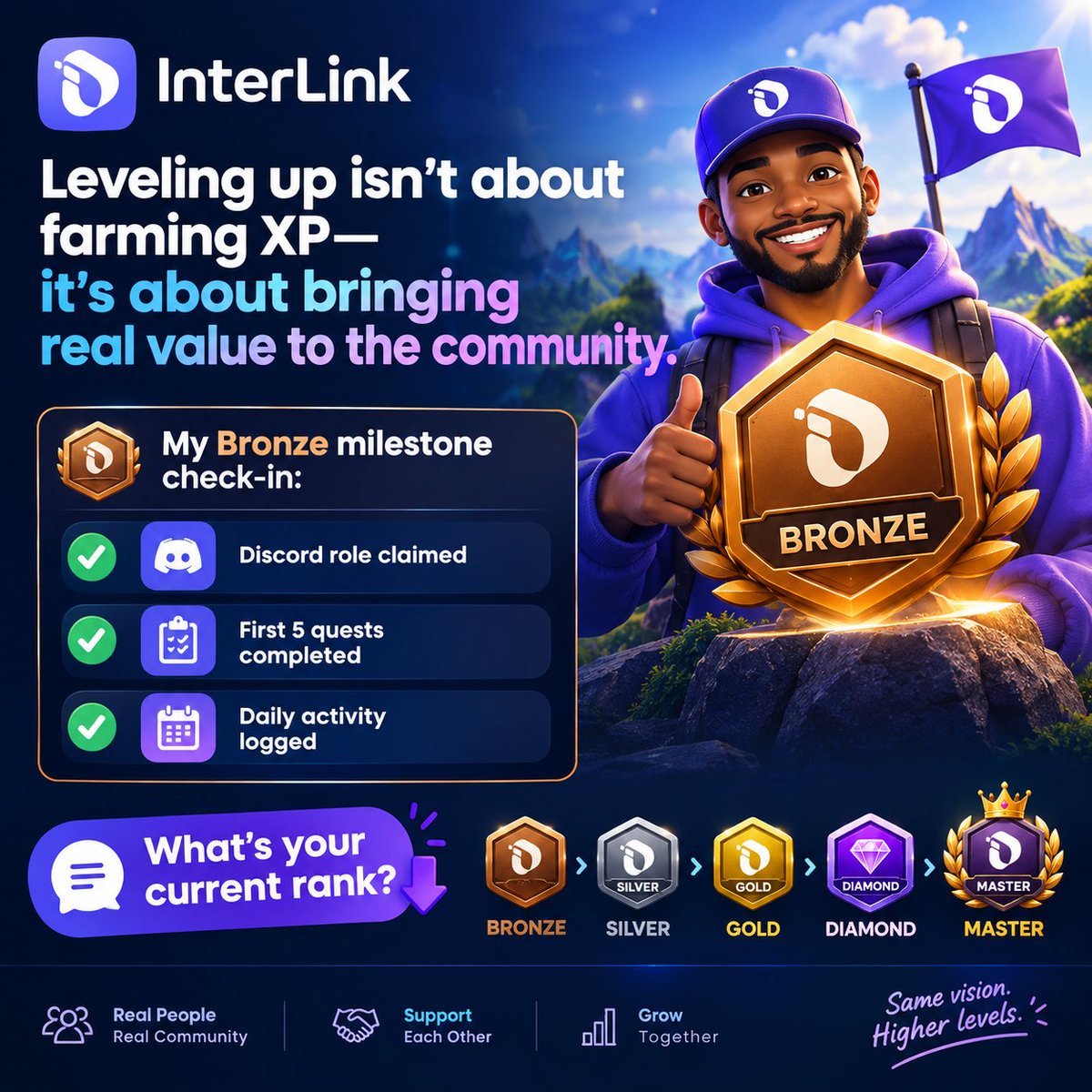 richardbit22937's tweet photo. Leveling up isn’t about farming XP—it’s about bringing real value to the community.
​My Bronze milestone check-in:
✅ Discord role claimed
✅ First 5 quests completed
✅ Daily activity logged
​What’s your current rank? 👇
#ITL #ITLG #Interlink https://t.co/yiadMsx6bV