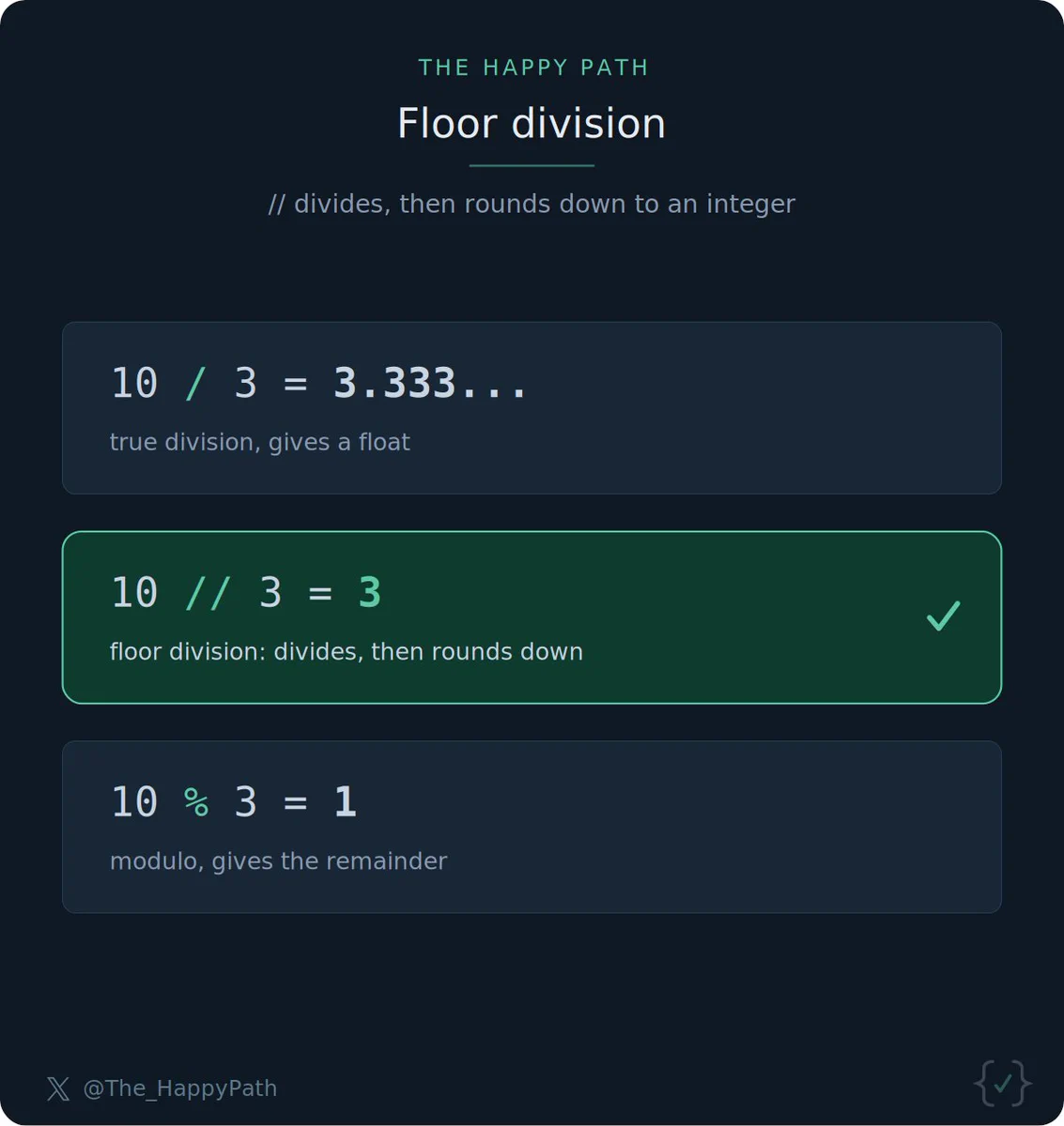 Python Crafted on X: "Comment your answer below 👇" / X