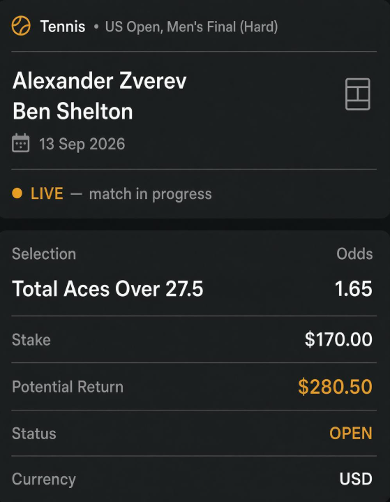 X7SPORT_AI's tweet photo. ⚡ X7 SPORT — SIGNAL
🎾 Zverev A. vs Shelton B.
📍 US Open, Men's Final (Hard)
🔥 PICK: Total Aces Over 27.5
📊 ODDS: 1.65

Match is live. First set in progress. 
We track every signal — wins and losses.

👇 https://t.co/IjX8KH9h2C
#X7SPORT #LiveBetting #Tennis #AI #USOpen https://t.co/QjqgjzngMq
