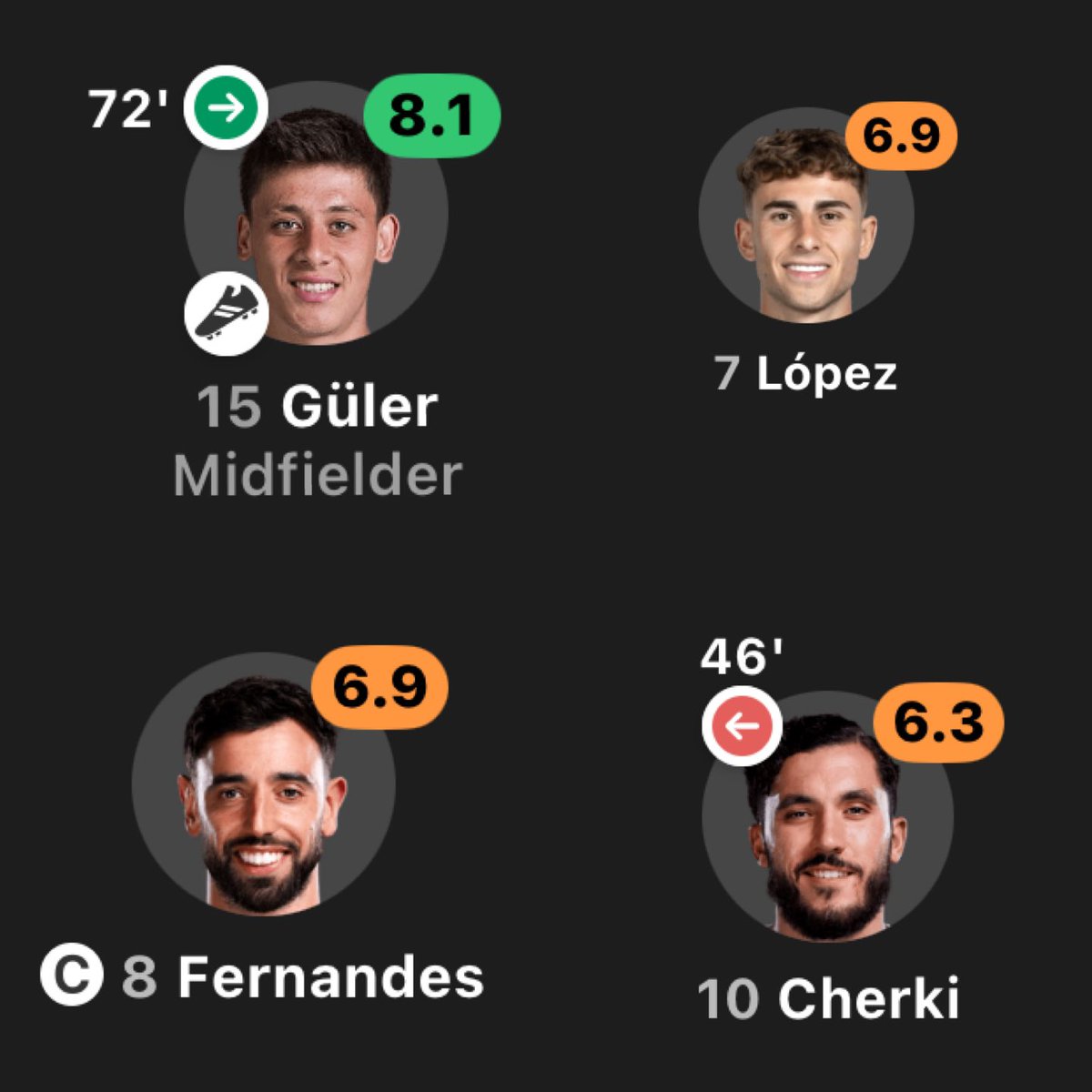 calilio_'s tweet photo. Attacking midfielders this weekend

You won’t believe who came on in the 72nd minute 😂😂 https://t.co/fqvSQZfjUM
