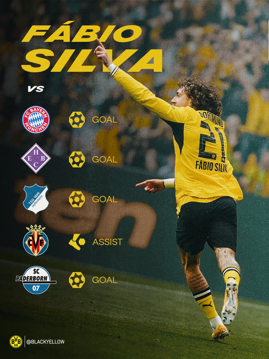 BlackYellow's tweet photo. Cooking. 🧑‍🍳🇵🇹 https://t.co/M1lWDlOQ21