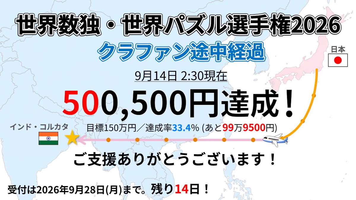 コメント確認用 HSHTqvuasAAeOWv?format=webp&