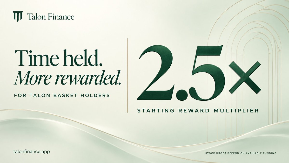 talonfinance's tweet photo. COMING NEXT: holding time gets rewarded.

A planned update will increase the stock-reward bonus the longer you hold a Talon basket, reaching 2.5x the starting level.

Keep the portfolio. Give the bonus time to grow.

Payouts will depend on available campaign funding. https://t.co/XNmr9Ej4fL