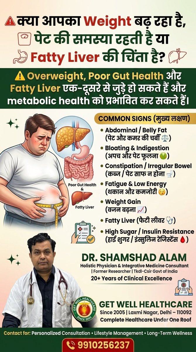shamshad1978's tweet photo. Right-side abdominal pain? Fatty Liver could be a possibility—don’t ignore it. #FattyLiver #LiverHealth https://t.co/JKeEcrNFDA