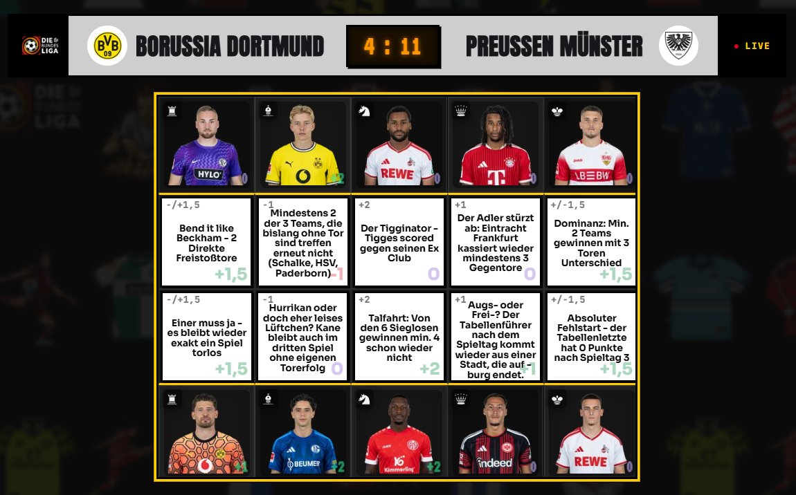 Rasenschachbuli's tweet photo. BVB 4:11 SCP https://t.co/dlHAC0fCNm