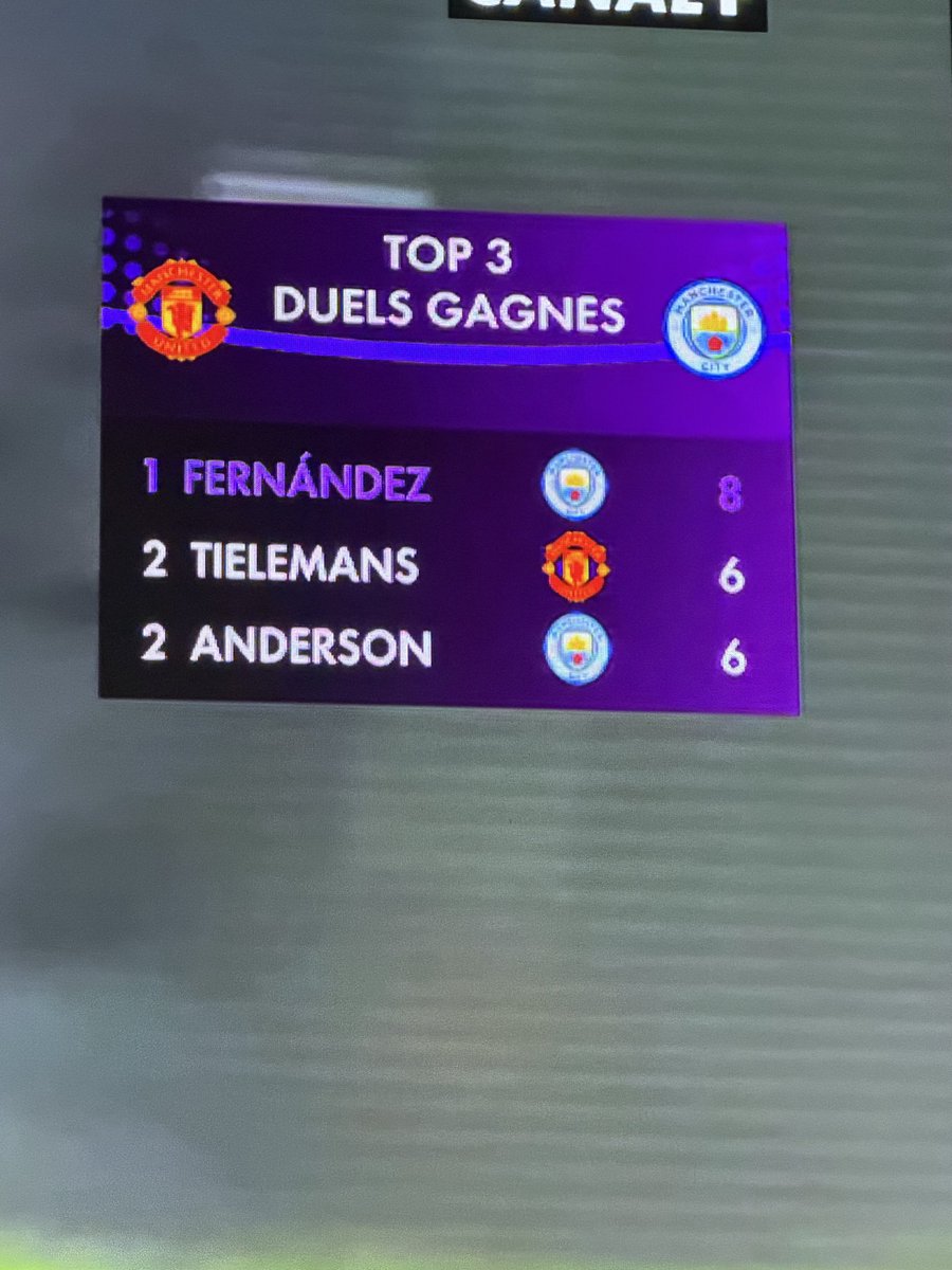 EdwiinKing's tweet photo. @Melkus_21 Hyper pertinent de faire des analyses non objectives sur des criteres bidons.  bien que sur Cherki est le plus apte a sortir a 10 vs 11 que Semenyo ou Enzo ne serait ce que par la rigueur tactique defensive ou pour jouer sur le cote https://t.co/hQ5nu5owoo