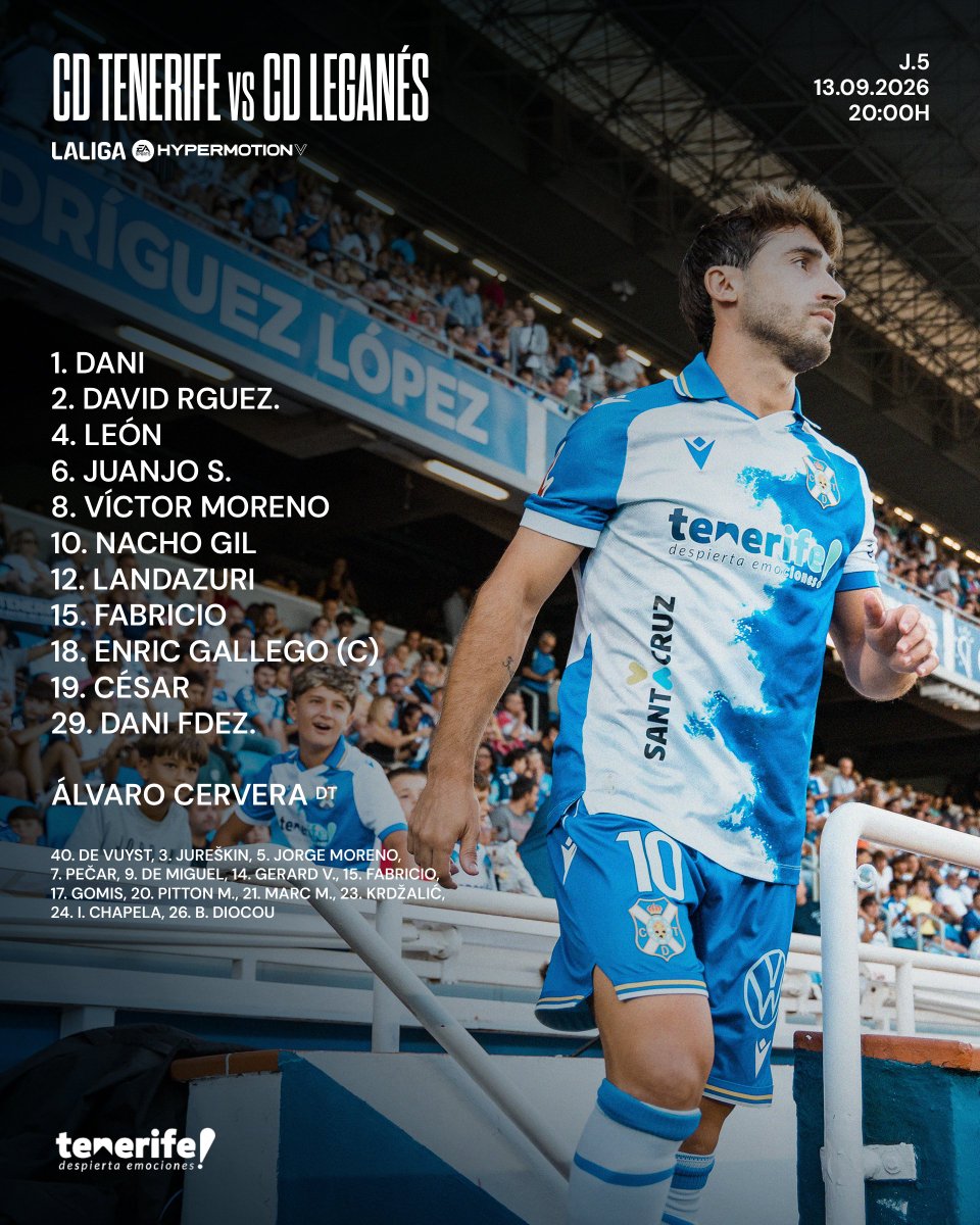 1. Dani
2. David Rguez.
4. Leรณn
6. Juanjo S.
8. Vรญctor Moreno
10. Nacho Gil
12. Landazuri
15. Fabricio
18. Enric Gallego (C)
19. Cรฉsar
29. Dani Fdez.
Banquillo:
40. De Vuyst
3. Jureลกkin
5. Jorge Moreno
7. Peฤar
9. De Miguel
14. Gerard V.
15. Fabricio
17. Gomis
20. Pitton M.
21. Marc M.
23. Krdลพaliฤ
24. I. Chapela
26. B. Diocou