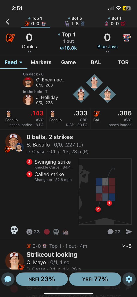 BlueJaysOnReal's tweet photo. Hey Cease… jokes over… lock in now… https://t.co/SUWFURI2vI
