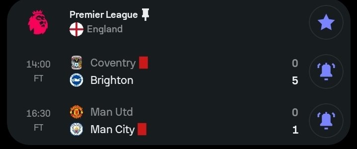 Wizzy_Mee's tweet photo. Two small clubs played today
Wow https://t.co/K605TxXV8y