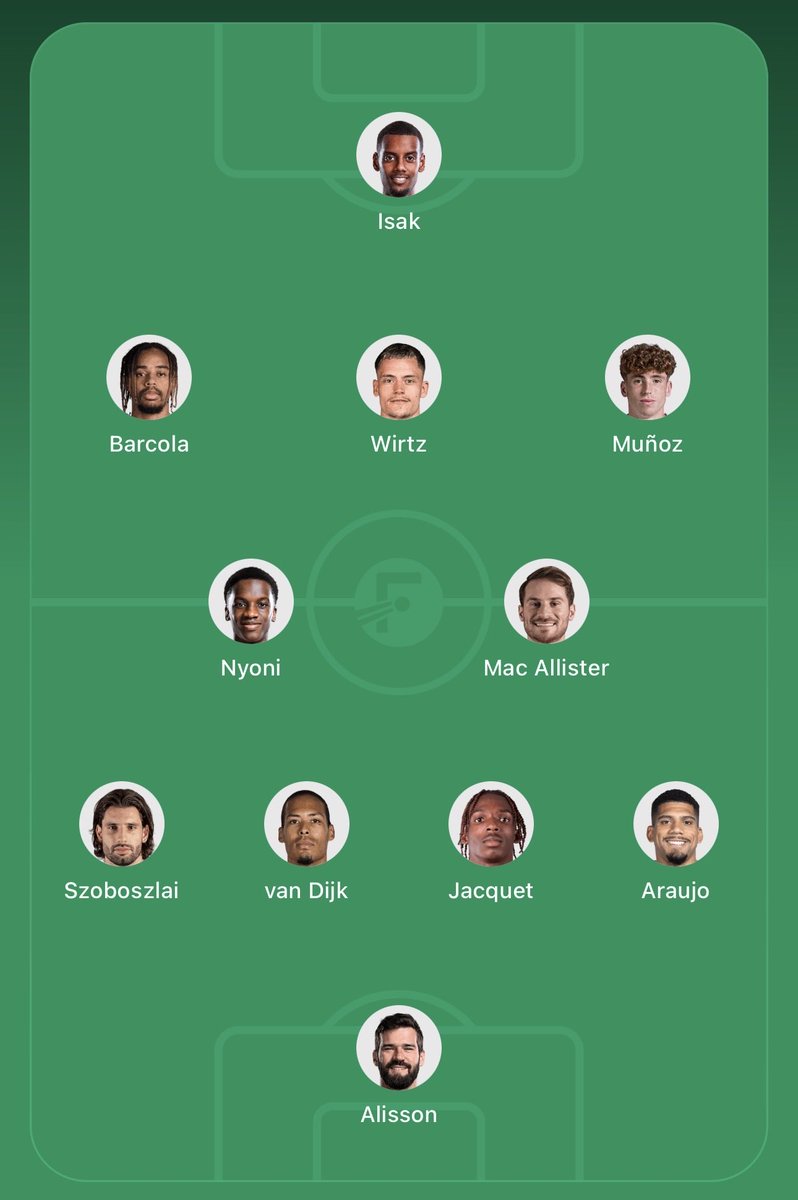 LFC_snr's tweet photo. @LFC My hear me out:

Szobozlai at LB

Araujo has been impressing and we need stability in the double pivot, and Szob looks better from the left because of his angle bias

Also allows for the 3-1-6, letting Trey screen getting the best players on the ball near the box https://t.co/Ce4Uao1HkT