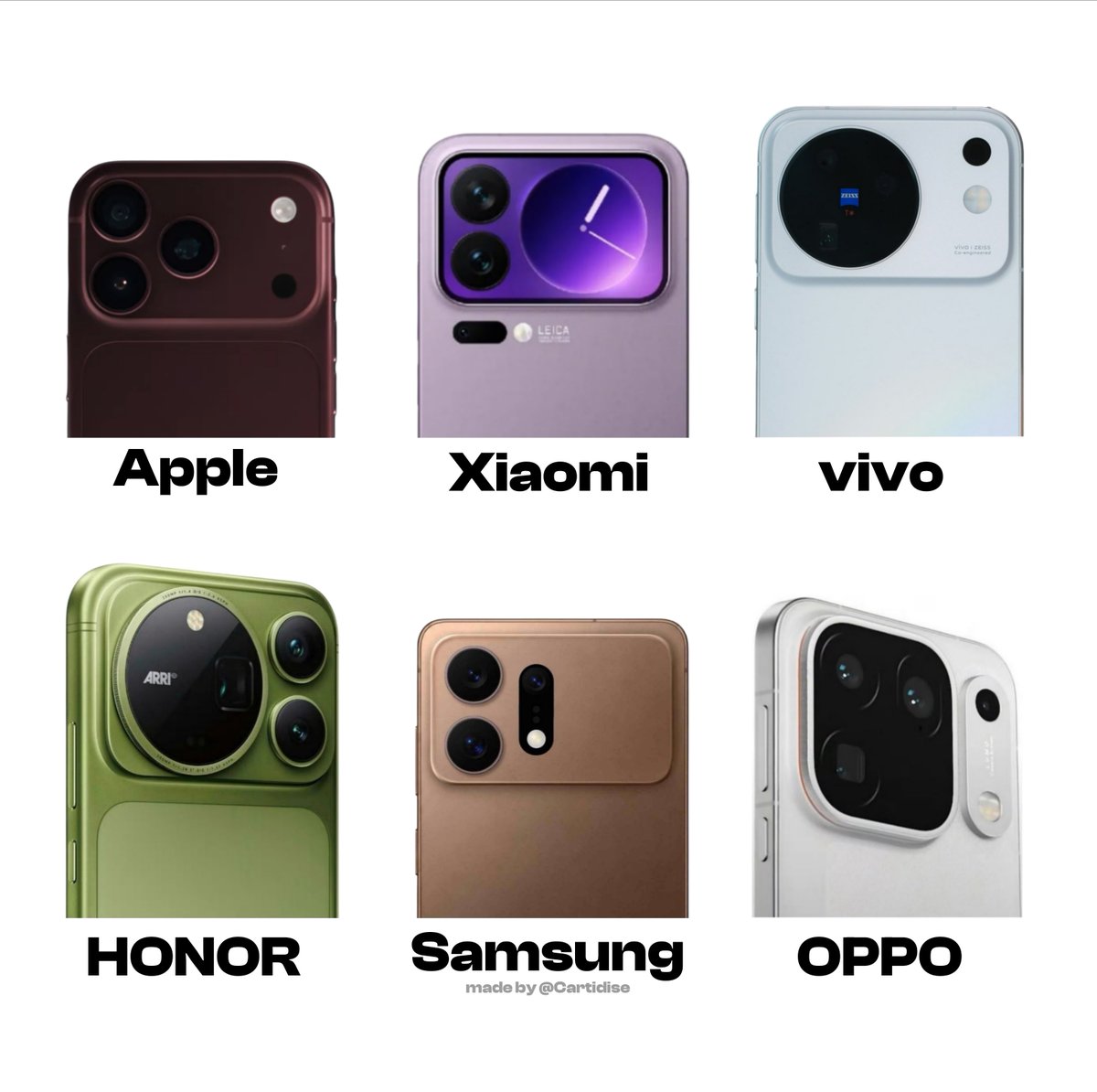 Cartidise's tweet photo. Not a fan of smartphone brands spamming this camera plateau design ever since the launch of the iPhone 17 Pro. 

For Xiaomi, it makes sense since they were the first to come up with this design but others? You can’t deny they just want to look like Apple. https://t.co/LOSGaDu0Pj