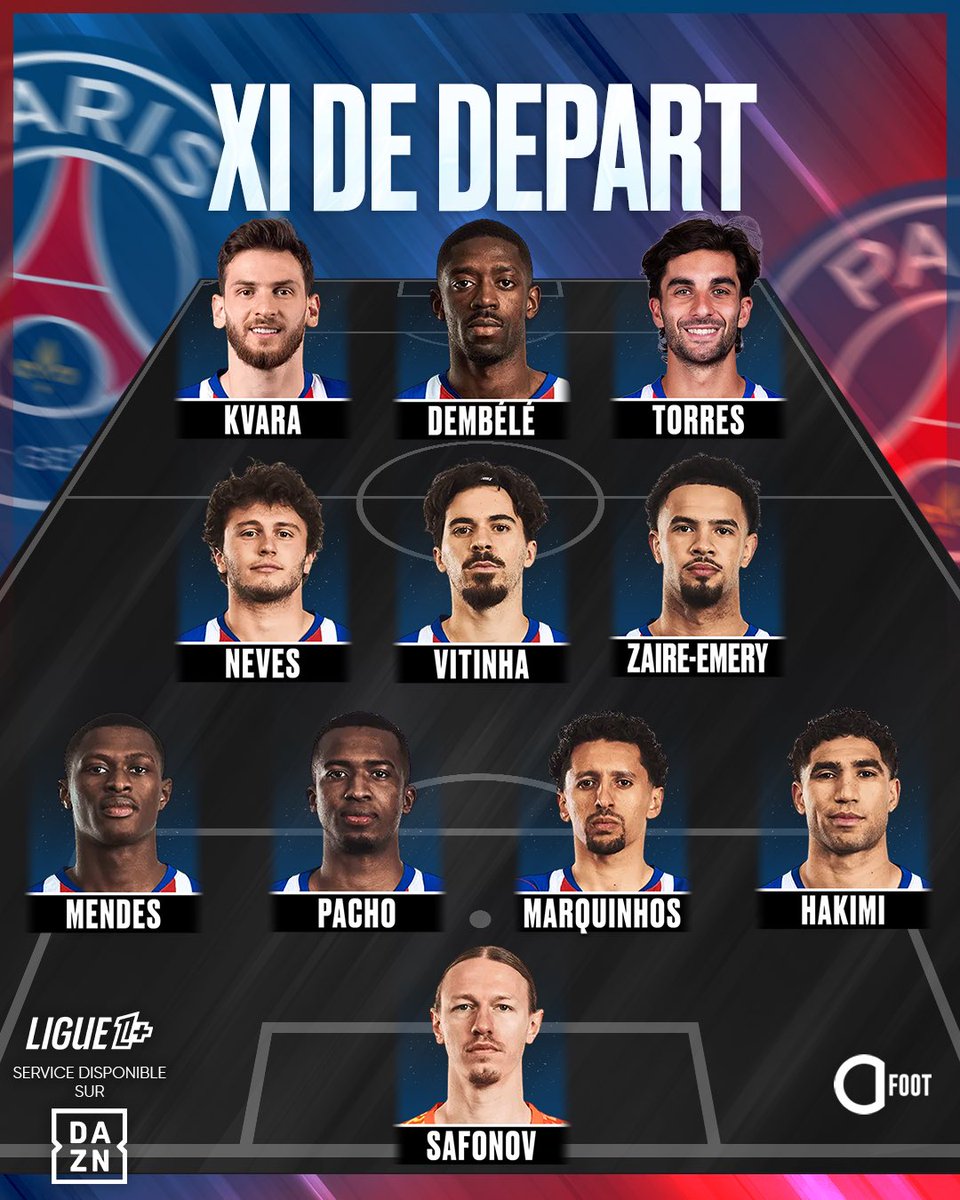 ActuFoot_'s tweet photo. 🚨 OFFICIEL ! LA COMPOSITION DU PSG POUR LE DÉPLACEMENT À BREST ! ❤️💙

Désiré Doué 🇫🇷 démarre sur le banc.

L’objectif est clair pour Paris : GAGNER POUR LA PREMIÈRE FOIS DE LA SAISON EN LIGUE 1.

📺 Brest-PSG à suivre sur Ligue 1+, service disponible sur DAZN. https://t.co/Apoy2Nl5Ls