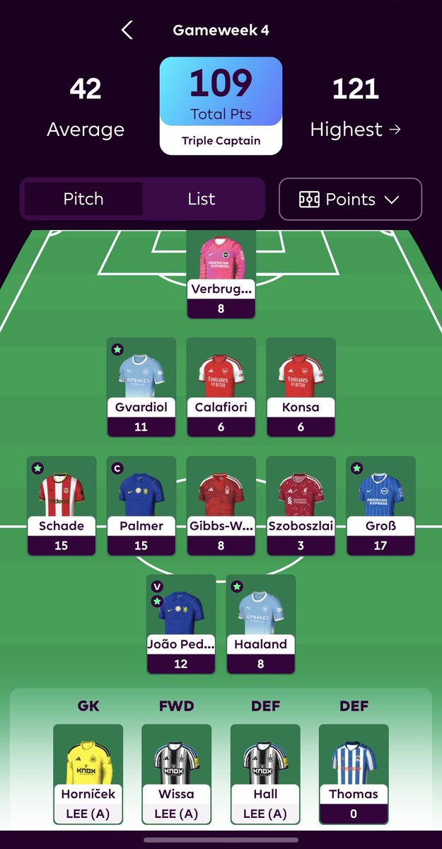 glin_69's tweet photo. @Mark_FPL https://t.co/eYzQ6cblmG