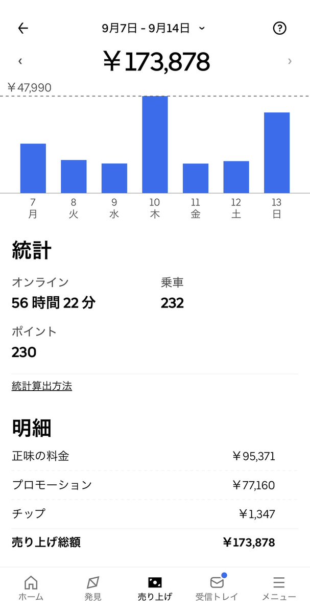 ubaman_ikebuku's tweet photo. 7時起きなの
寝させて
お疲れ様でした https://t.co/jx2IsWfIKf