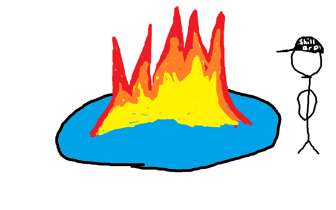 Shillbroski's tweet photo. Shill bro...it will all be burned. https://t.co/h7gd697bQ5