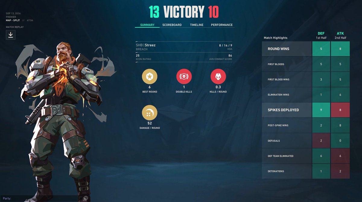 Streez0609's tweet photo. CONTENDER QUALIFICATION 🥳🥳
WE MADE IT !!!
1-1 on Split (Map of the demon)
Next week Ascent that will be a formality.

Really happy and proud RN 😁
#Valorant #PREMIER #NEXUS https://t.co/IZmIrUNrPI
