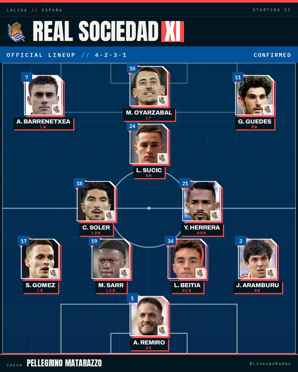 LineupsRadar's tweet photo. 📋 OFFICIAL LINEUP

Real Sociedad vs Atlético Madrid
📅 13 Sep 2026 | ⏰ 21:00 CEST

#LaLiga #LaLigaEASports #RealSociedad #AtlticoMadrid https://t.co/VYnT8AlVfq