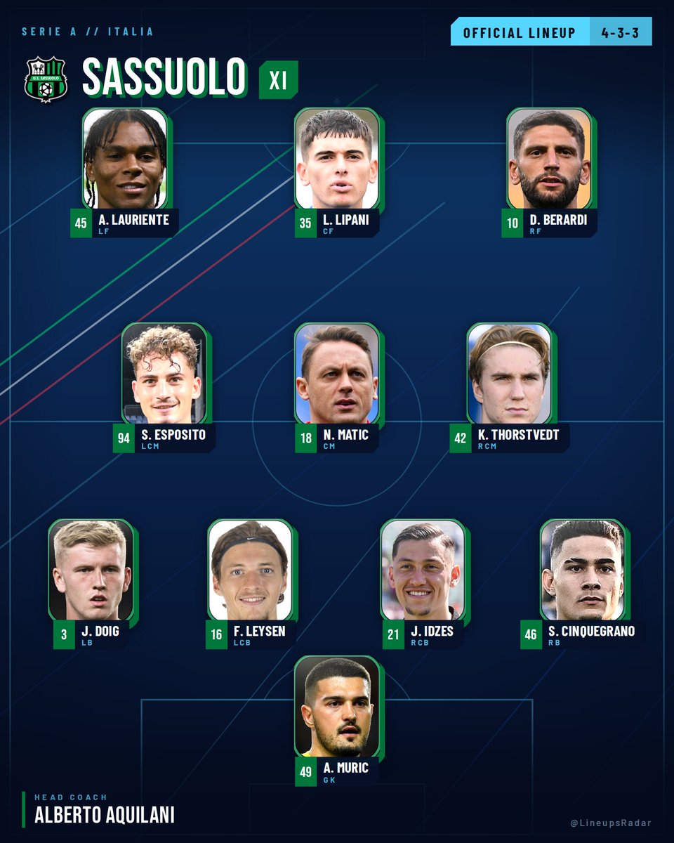 LineupsRadar's tweet photo. 📋 OFFICIAL LINEUP

Sassuolo vs Juventus
📅 13 Sep 2026 | ⏰ 20:45 CEST

#SerieA #ItalianFootball #Sassuolo #Juventus https://t.co/JHsFR9HxPz