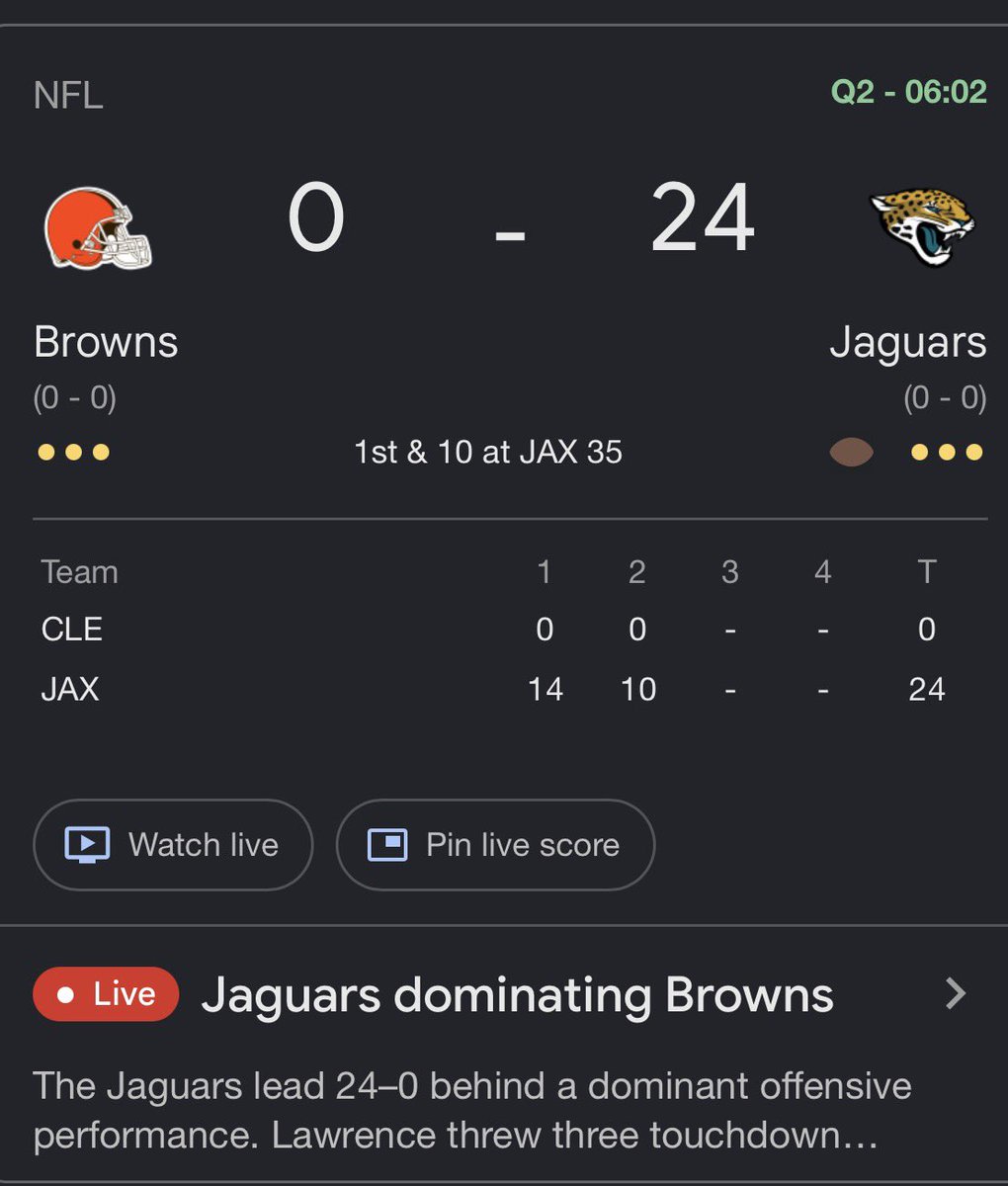 jcrowe08's tweet photo. Monken for coach of the year!! 18 min into his first game and already has the Browns in mid season form. #browns https://t.co/3oSL39EtKe