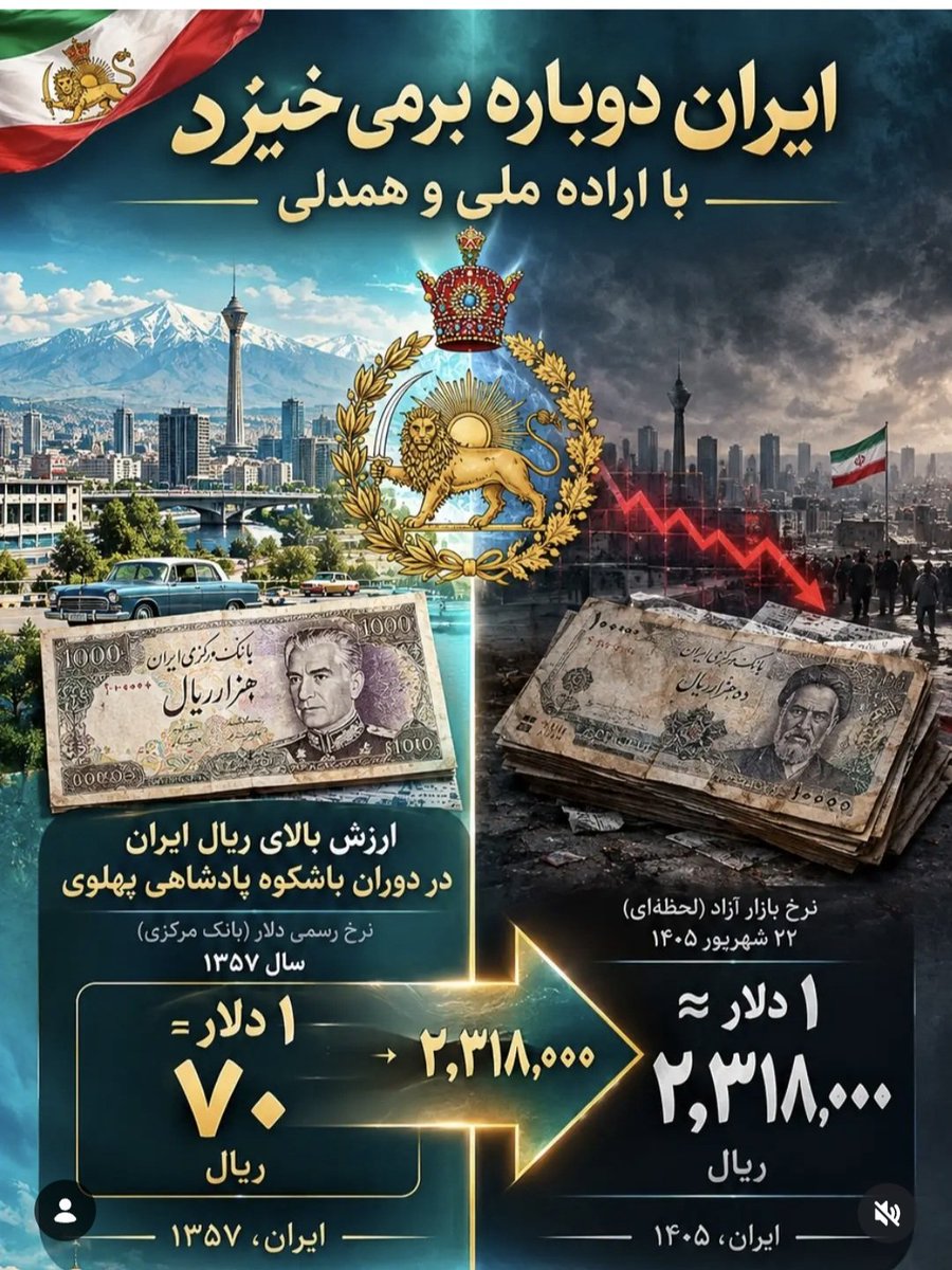 jananpanah's tweet photo. ایرانم دو باره از خاکسترش بر می خیزد 
با اراده ملی و همدلی ملت 
ایرانم به اصل پادشاهی باز میگردد
می‌گردد
ایرانم دو باره به کرامت از دست رفته را از رژیم 
غاصب پس میگیرد 
ایران رو پس میگیریم 
#جاویدشاه 
#KingRezaPahlavi https://t.co/h1nIwdTqxE