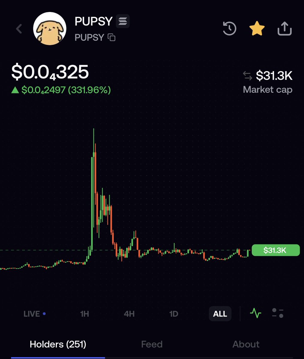 CryptoAzVenture's tweet photo. PSA: i found a fkn Gem. Istg 💎 

$PUPSY. Im claiming this, wtf! 

250 fkn holders. 30K Mcap. Devs working tirelessly. 
Mad artwork.

Im fkn in. Send this to 5 million. Watch and stay sidelined

Ps: @MuroCrypto check this out
#NFA https://t.co/usJ66q3fVI