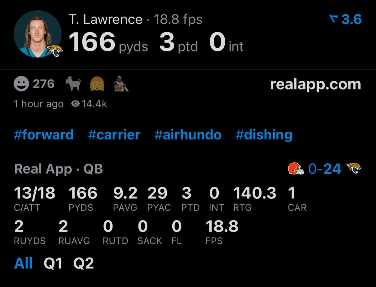 realapp's tweet photo. Trevor Lawrence is the fastest player in Jaguars history to reach 100 passing touchdowns. https://t.co/QTgXIOhMCF