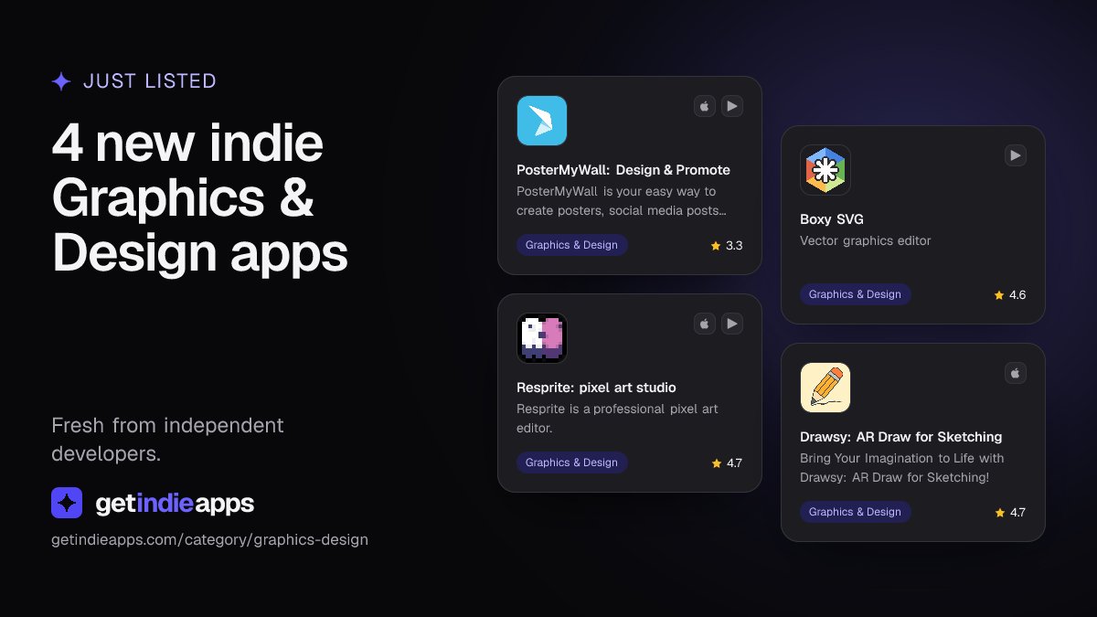 getindieapps's tweet photo. 4 new indie Graphics &amp; Design apps

· PosterMyWall: Design &amp; Promote
· Boxy SVG
· Resprite: pixel art studio
· Drawsy: AR Draw for Sketching

https://t.co/TPzXiXlFVR https://t.co/VIpco2dx8f