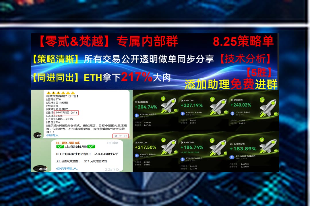 dlrjwpqkf's tweet photo. The true test of sportsmanship is how you treat others after the game ends.
BTC、ETH看不懂？分析走势与市场交易逻辑。sui🆙比特儿🪔芝麻开门😓返佣
挖矿软件😳能源管理📜矿机托管📍教育认证
币安 欧易 BTC 免费合约跟单社区👉【主页简介  @fzy988】👈 https://t.co/6PAtcZFnNN