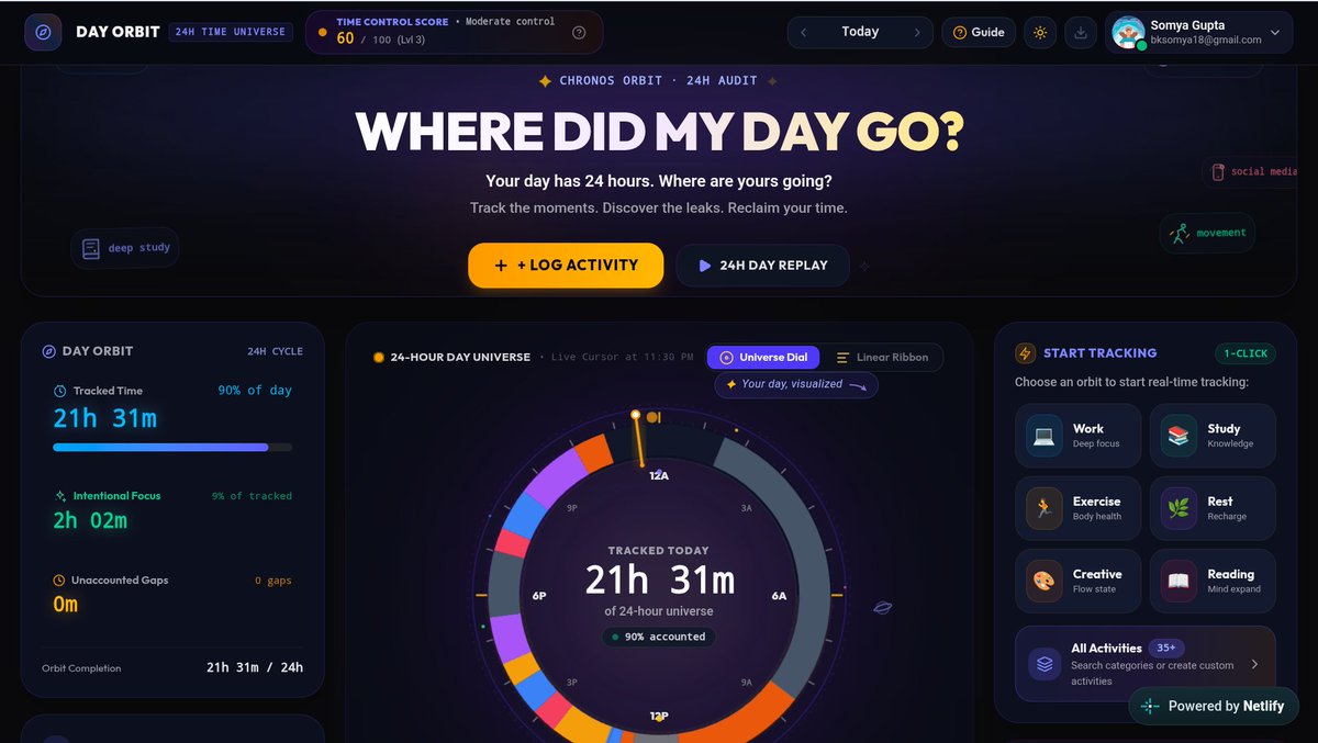 learnwithsomya's tweet photo. Ever wondered where your entire day went? 🕒

You study, work, scroll, take breaks… and suddenly it’s midnight.

So I built "Where Did My Day Go?"

A visual time-audit app that helps you understand how you actually spend your day.
Here’s what it does 🧵👇 https://t.co/ytJbS3VNj8