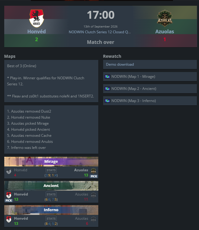 Uzman_cs's tweet photo. Close, close..... abit trolling on ancient and inferno:(
#Azuolas:D https://t.co/xAUd7sDitw