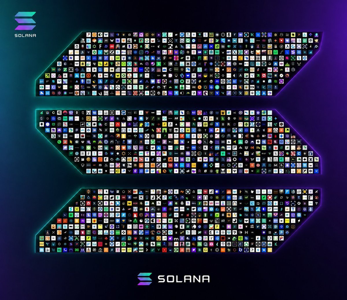 SolanaHub_'s tweet photo. Which solana coin is next to explode?🚀 https://t.co/xg9Nb6AoFO